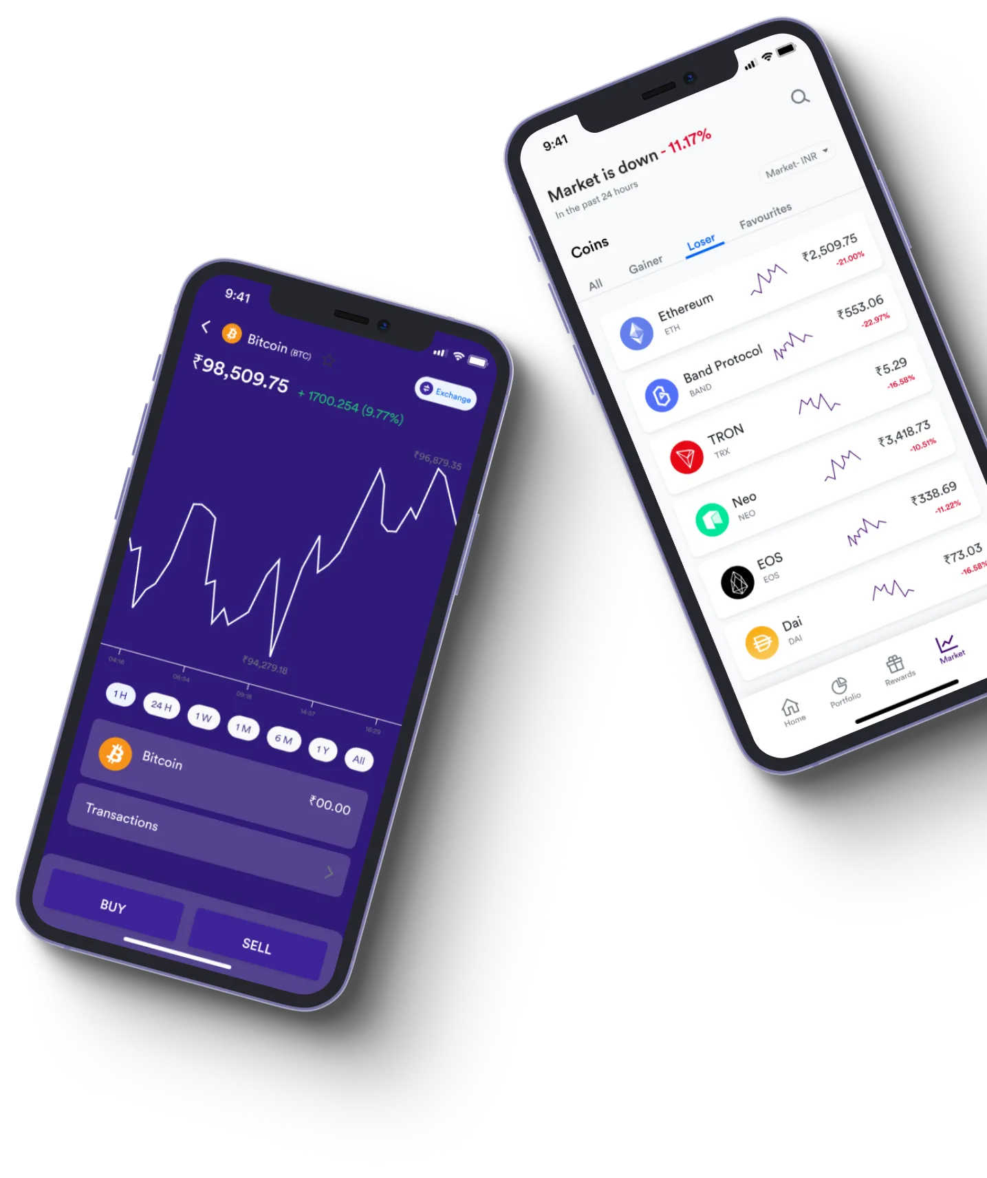 Switch Hiprex - What exactly is online trading?